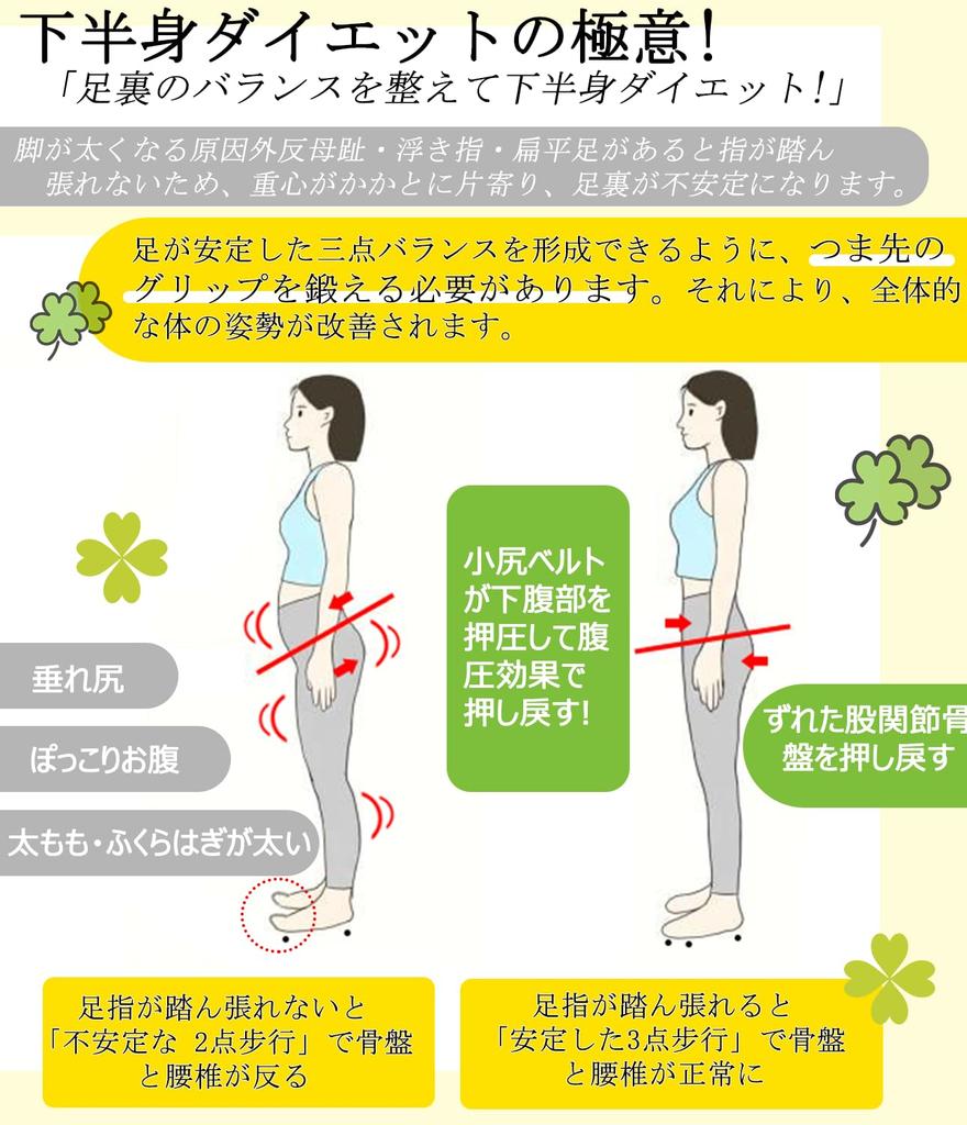Diet Slippers Lack of Exercise Experience Physical Training Just by Putting Them Foot Reflexology Core Healthy Reduces Corrects Corrects Beautiful