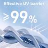 Sunscreen Face Guard Arm Sleeves Set Cooling Elasticity UV Protection Summer Outdoor Activities Face Guard Arm Cover Set