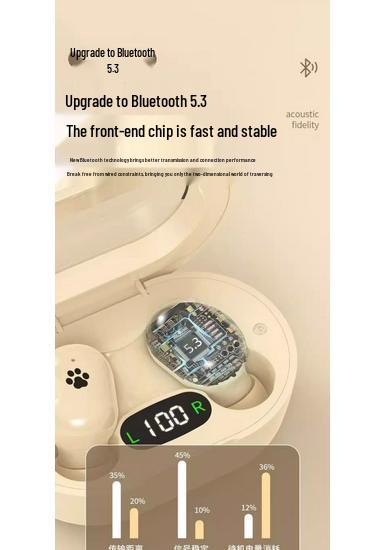 Mini Bluetooth Earphones 2025 with Noise Reduction, High Sound Quality, and Long Battery Life - Compatible with Huawei, Apple, Xiaomi