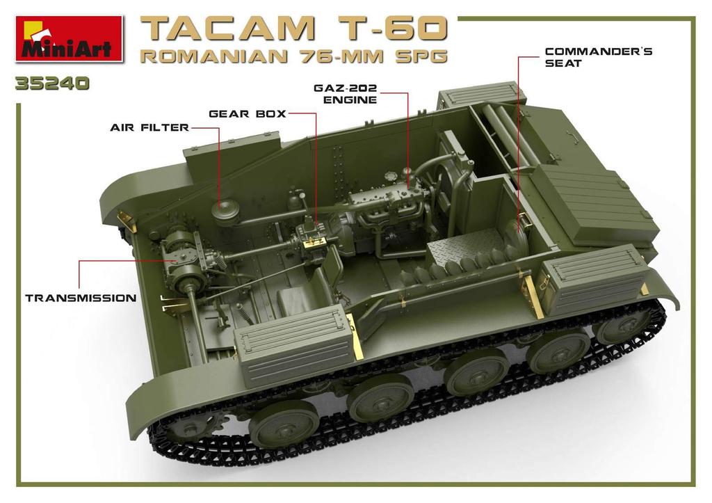 MiniArt Scale Romanian Army 76mm Artillery TACAM Full Interior Plastic Model Kit MA35240 1/35 Self-Propelled T-60