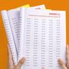 Times Tables Practice Workbook: Multiplication & Division within 99 - Exercises ideal for Memorizing Table math work