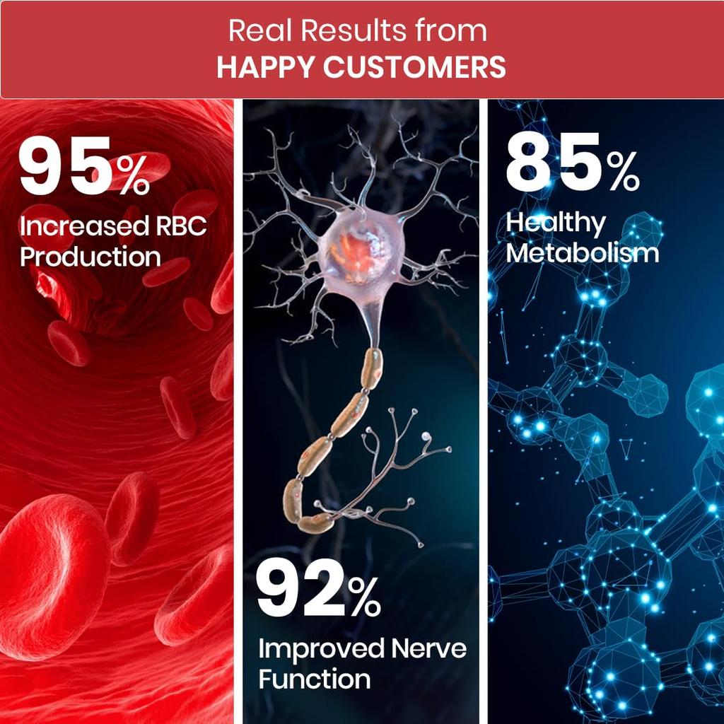 Vlado’s Himalayan Organics Vitamin B Complex 120 Veg Tablets for Energy Hair Growth & Skin Health