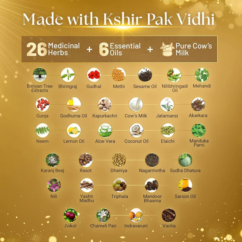 Sesa Ayurvedic Rephase 2 Step Hair Oil Growth Kit  For Men & Women 100 Ml With Massager Reduces Hair Fall Boosts Hair Thickness Naturally