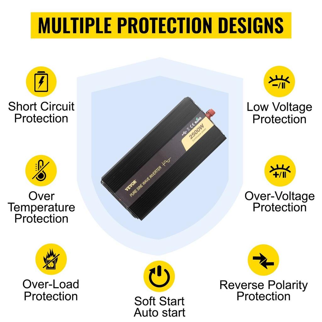 Pure Sine Wave Inverter 2500W Power Inverter DC 12V AC 230V, Car Inverter USB Port LCD Display Remote Controller, Safety Protections, Power Converter