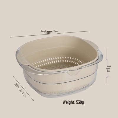 Mutfak Eşyaları – Süzgeçler