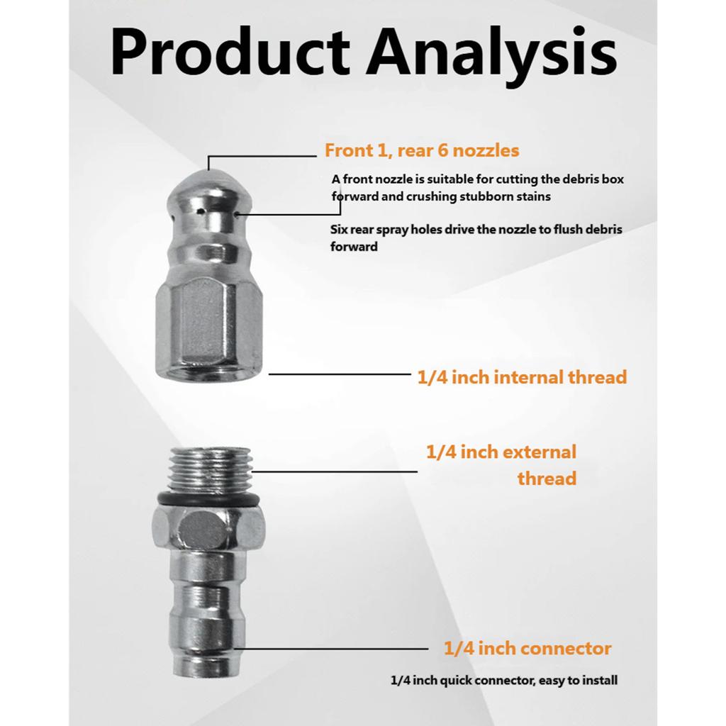 Stainless Steel High Pressure Nozzle 1/4inch Quickly connect 1 Front 6 Back Nozzle Professional Drain Cleaning Tool