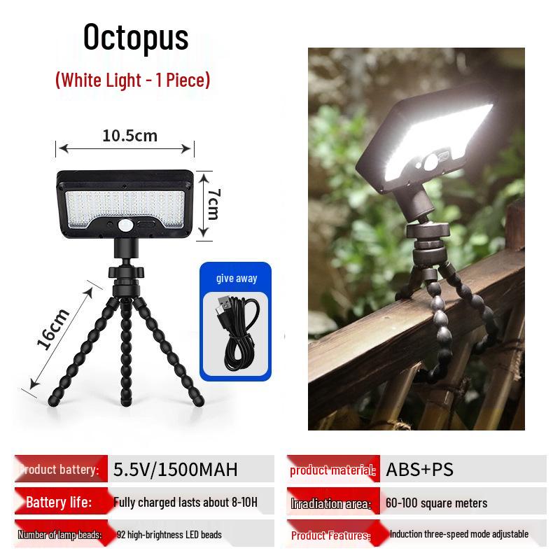 2025 Solar-Powered Motion Sensor Wall Light for Outdoor Spaces