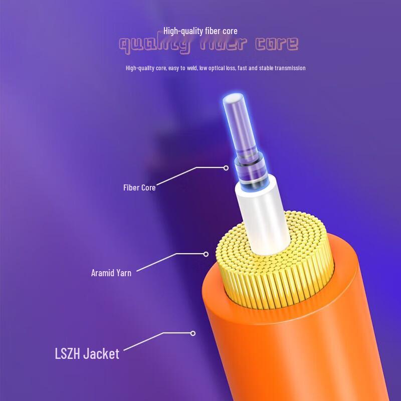 Biaze OM2 Multimode Duplex Fiber Optic Patch Cable ST-LC (UPC) 5M 5-Pack