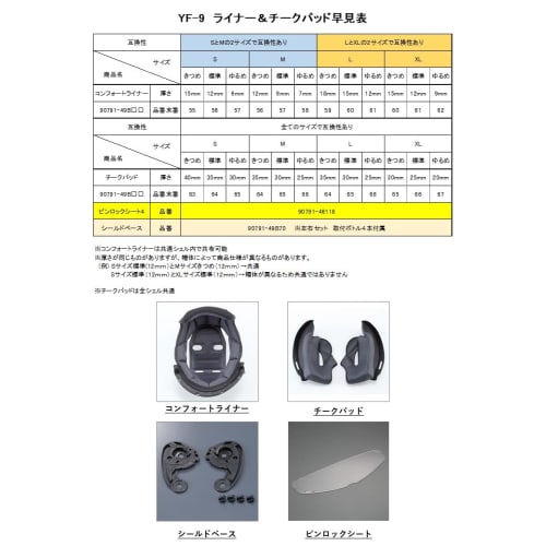 Yamaha Pinlock Sheet Clear for YF-9 Motorcycle Helmet Anti-Fog Sheet 90791-46118 free size