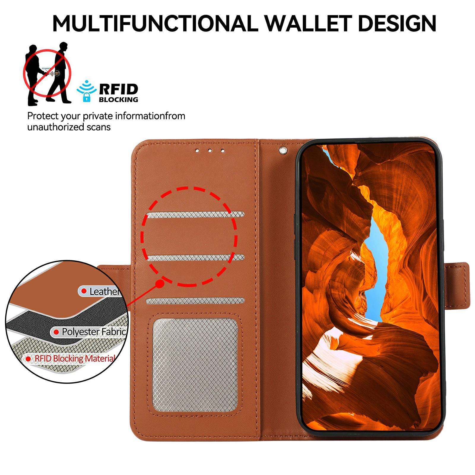 

ABEEL For Xiaomi Poco C75 4G/Redmi 14R 5G/14C 4G Case Leather Phone Cover with RFID Blocking Wallet Black