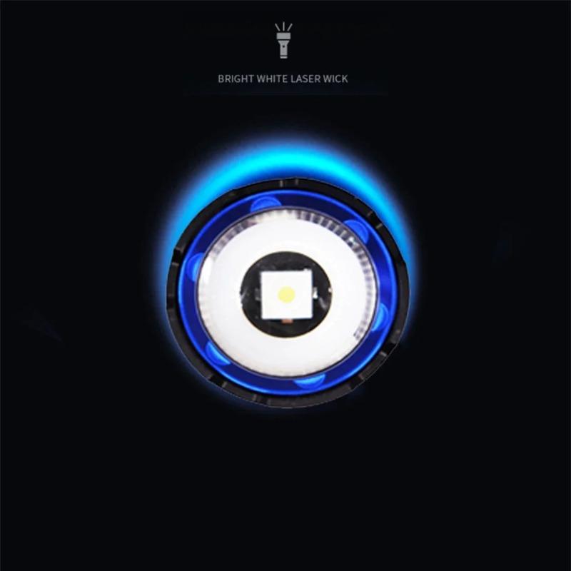 Powerful Spotlight Long Range LED Flashlight Type-C Charging Output Zoom Aluminum Alloy LED Torch For Camping hunting Lamp