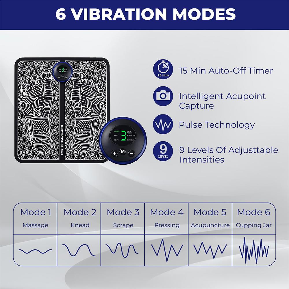 Intelligent Foot Massage Pad 8 Modes 19 Levels of Multifunctional Foot Massage Fatigue Relief Massage Instrument USB Charging