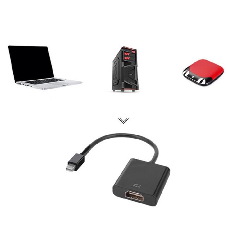 Mini  To HDTV Single Link Adapter  Computer To HDTV Screen Converters 1080P Male To Female Cable