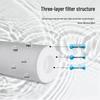 PP Filter Cartridge: 10, 20, 30, 40 Inch - Suitable for Home & Industrial Use