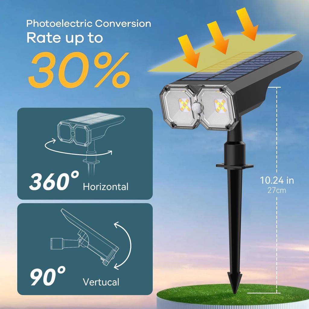 Solar Landscape Light Waterproof Wall Lamp for Driveway Garden Backyard
