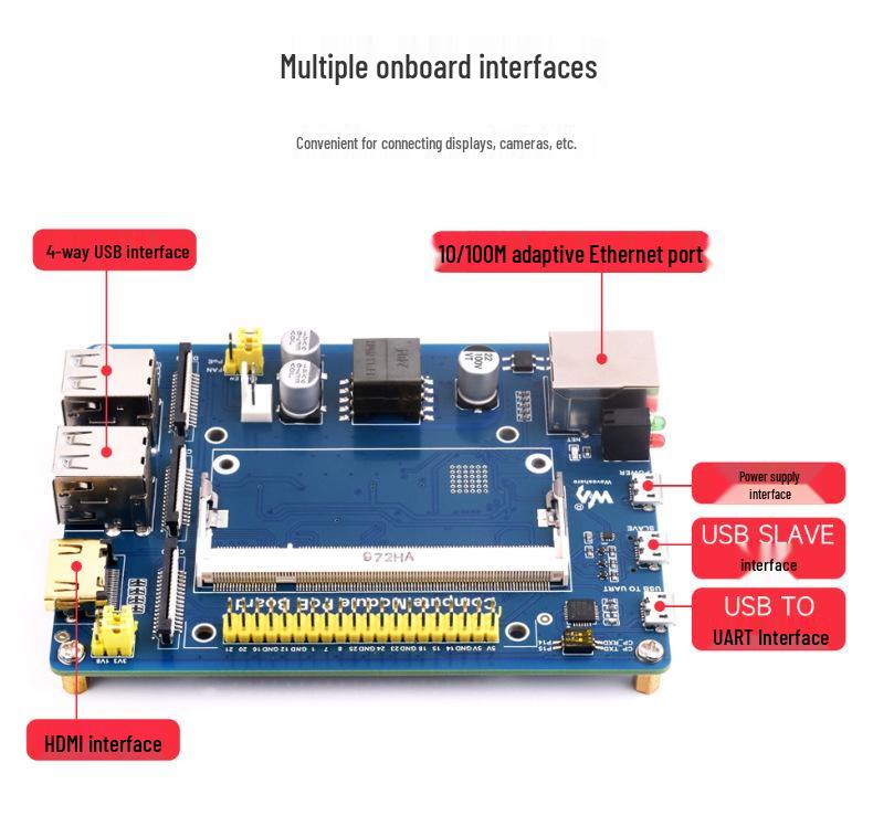 Raspberry Pi CM4S/CM3 Kit with Multi-Interface Expansion & PoE