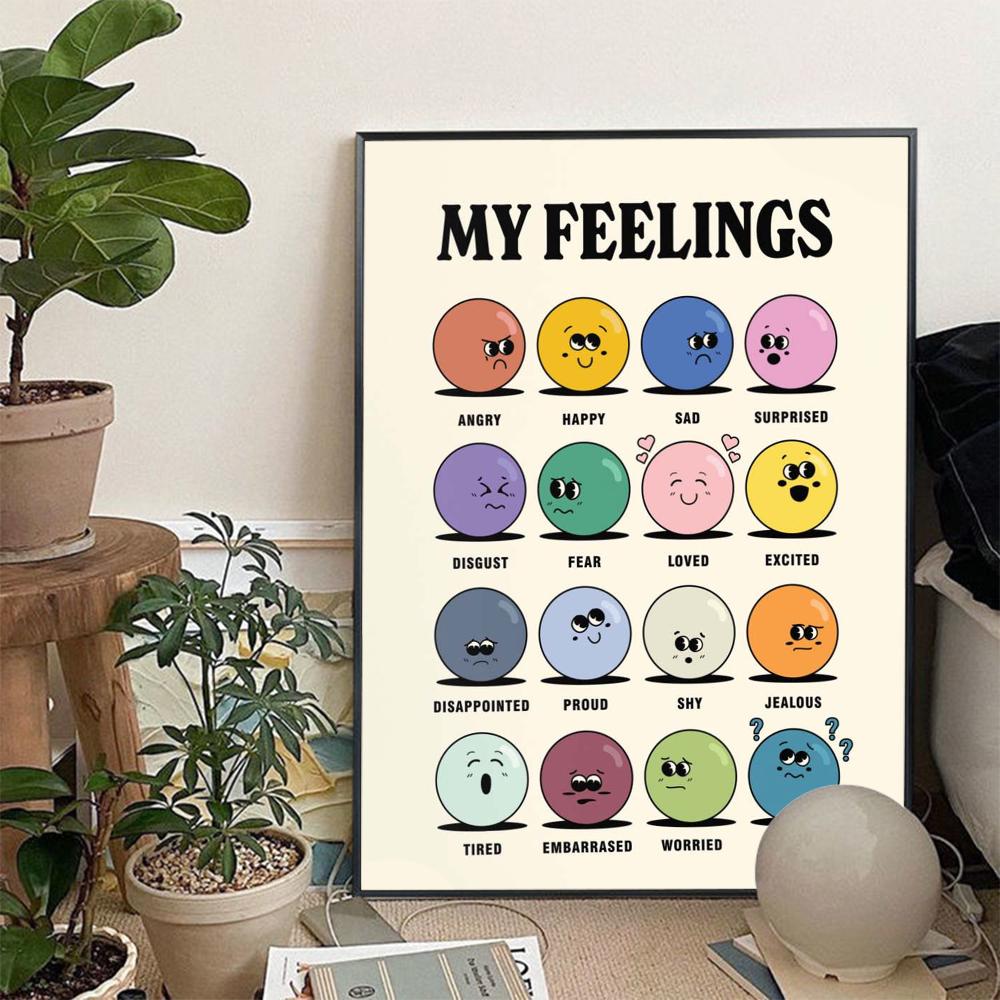 Cartoon Katze Stimmung Fische Widder Poster Anime Poster Klebend Vintage Zimmer Zuhause Bar Café Dekor Kawaii Zimmerdeko
