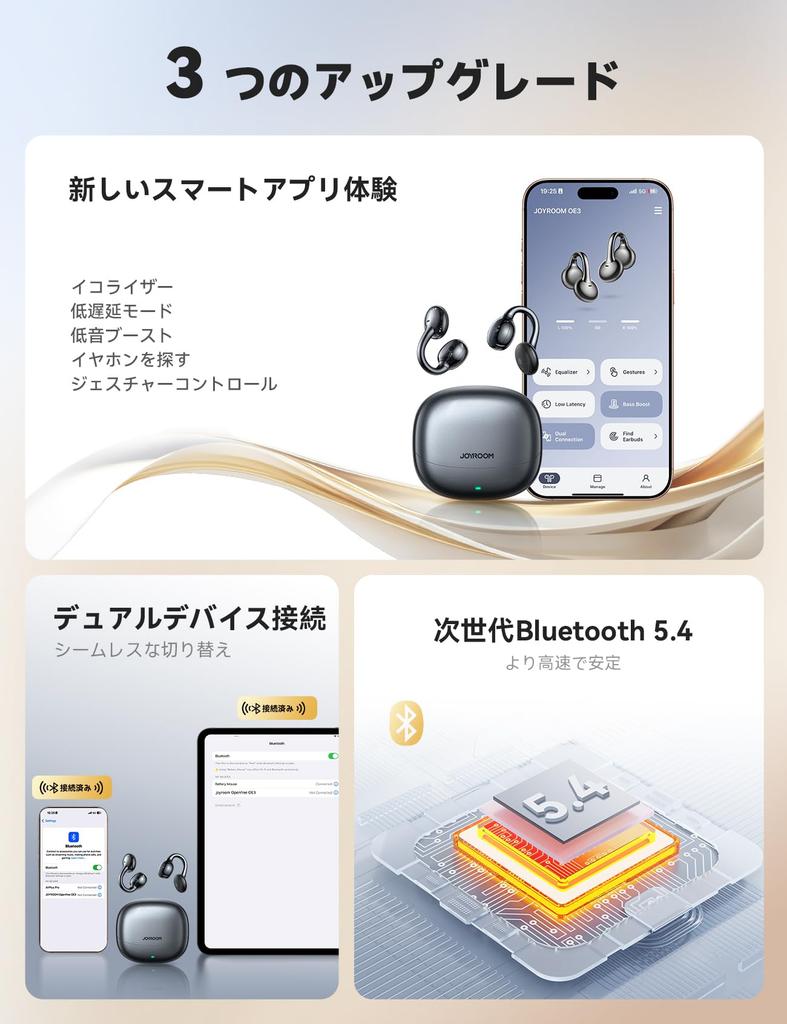 JOYROOM Wireless Open-Ear Bluetooth Earbuds with 13mm Dynamic Drivers, Automatic Left and Right Channel Recognition, Full Touchscreen, Multi-Point