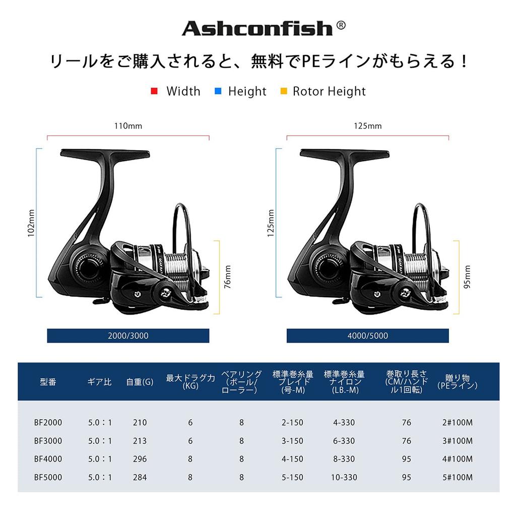 Ashconfish Spinning Reel PE Line General Purpose Fishing Reversible Handle EVA Handle BF5000 7+1BB Included, Reel, (Left/Right), Knob,