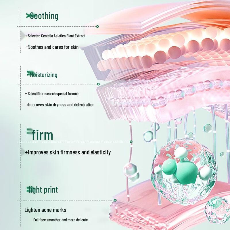 JAYFS Centella Asiatica Acne & Oil Control Cream
