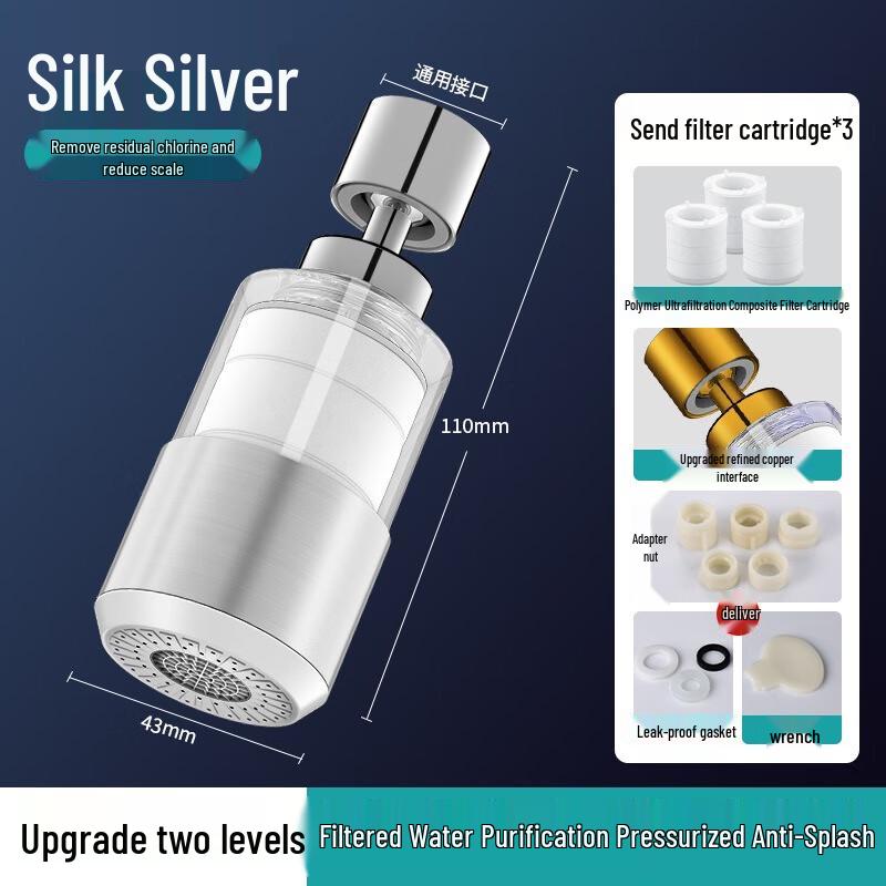 TLXT Universal Faucet Filter & Sprayer Extension