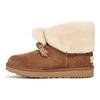 UGG Classic Mini Warm Casual Fashion Ankle Snow Boots Women boots Chestnut 1109735-CHE