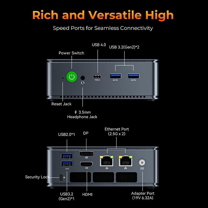 MINIPC GMK   M6 ULTRA   32G+1T SSD  AMD Ryzen 5 7640HS AMD Radeon 760M Windows 11 Pro
