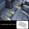 For Geely Zeekr 9X EX1H 2025 + Car Styling Seat Rail Guard Cover Slide Plate Anti Scratch Trim Protector Decoration Accessories