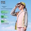 Ytterkläder (tjejer över 4 år) – Trenchcoats & vindtygsjackor