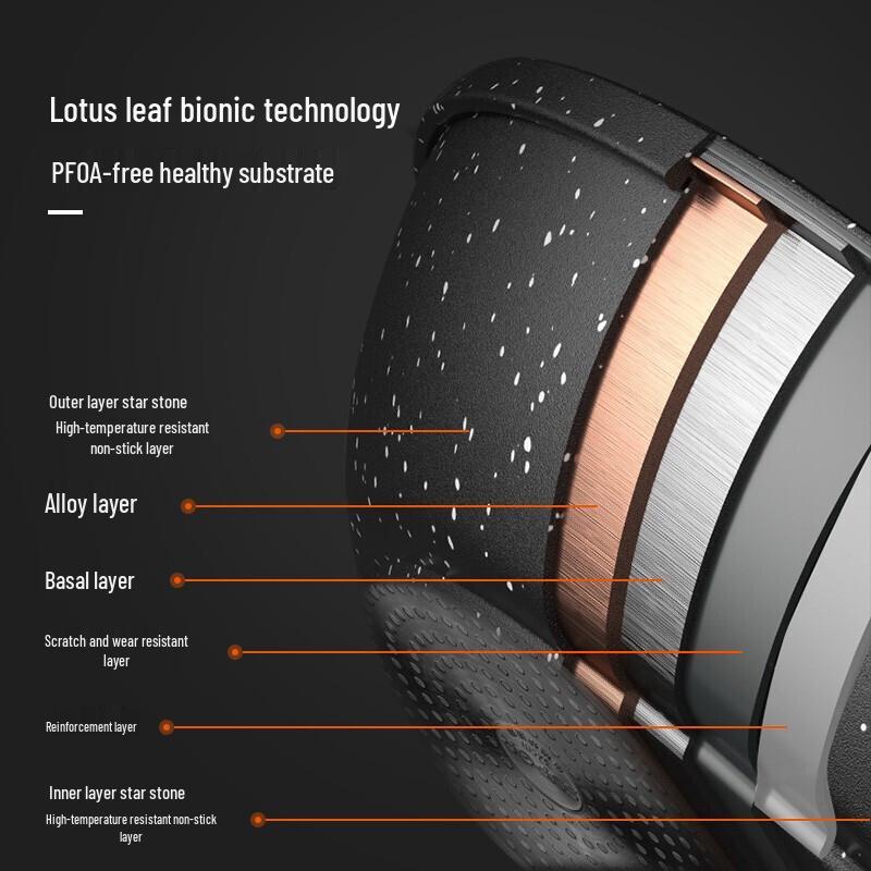 Supor Star Stone Antihaft-Wok