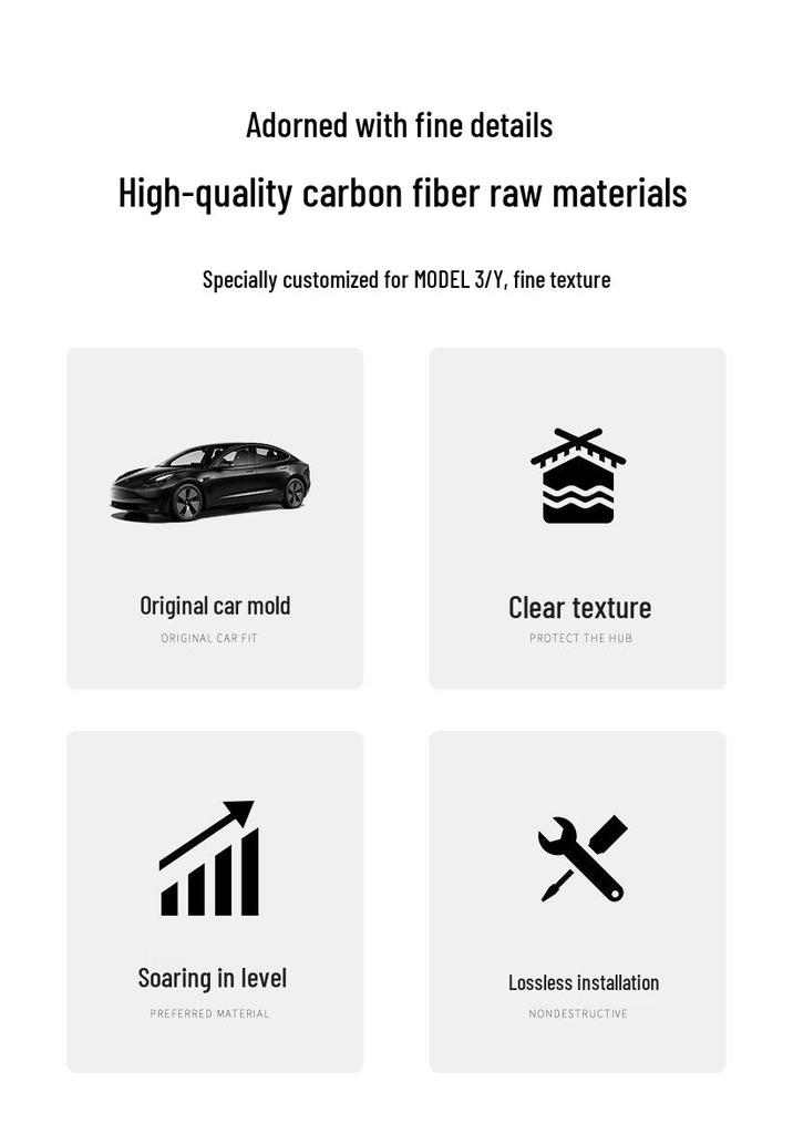 Tesla Model 3/Y Dashboard & Door Carbon Fiber Decorative Strips
