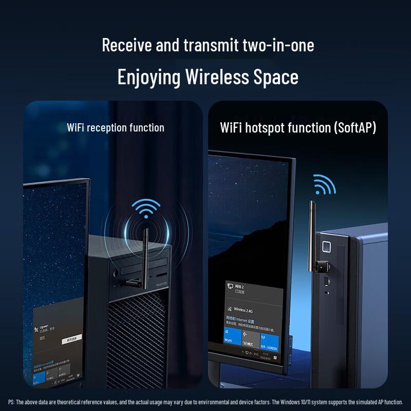 Ugreen USB WiFi 6 AX300 Drahtloser Netzwerkadapter (CN-Version)