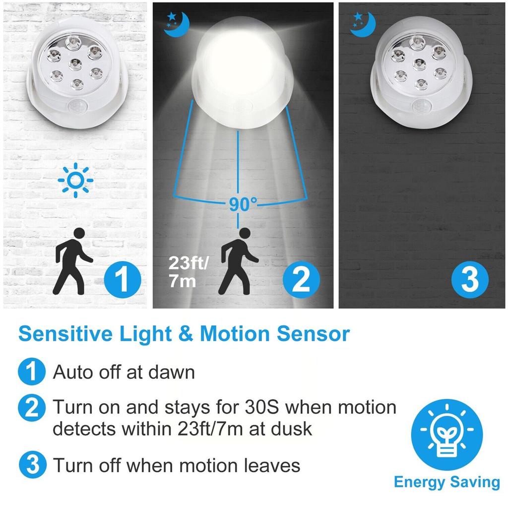 7leds Motion Light 300lm 360 Degree Rotation Indoor Cordless Adjustable Activated Sensor Spotlight