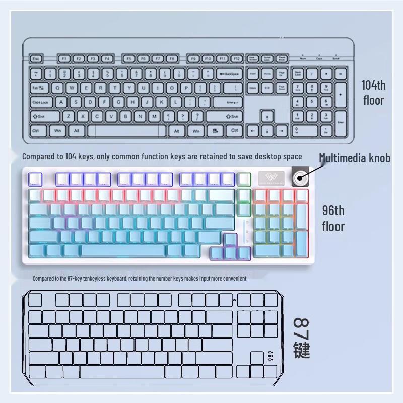 AULA S98 Triple-Mode Wireless Hot-Swappable Gasket Mechanical Keyboard