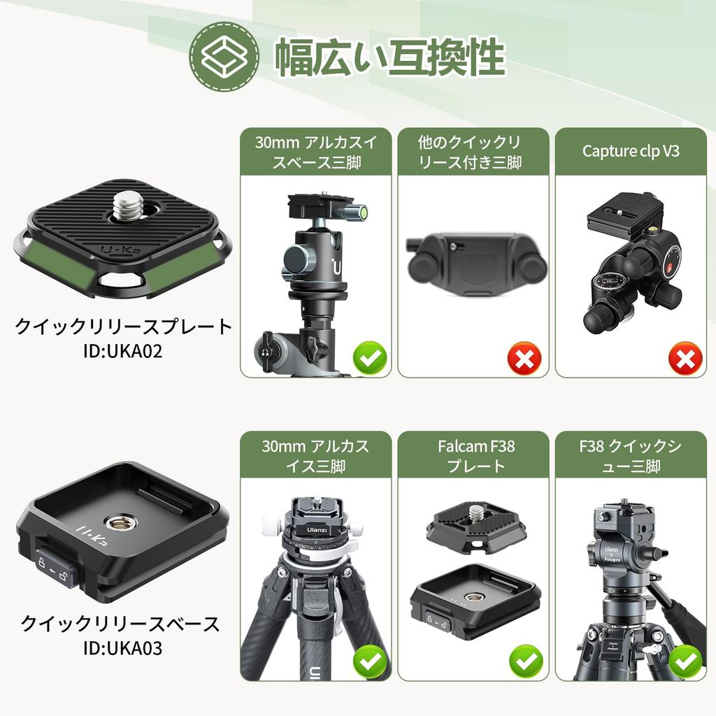 Ulanzi Quick Release Set for Uka F38 Plate Camera 38mm Compatible Quick Quick Release Quick Screw to Screw Adapter for - Accessory, Arca-Swiss Shoe,