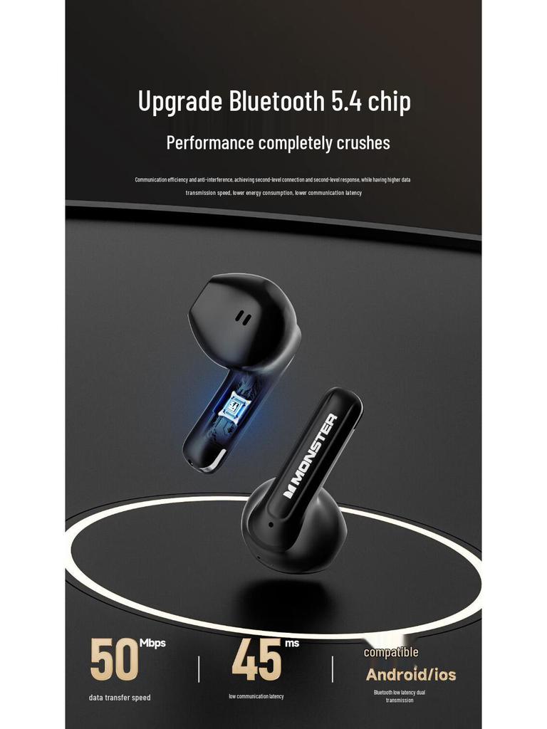 GT15 Wireless Bluetooth In-Ear Headset: Long Battery, Stereo, Noise-Cancelling, Perfect for Gaming