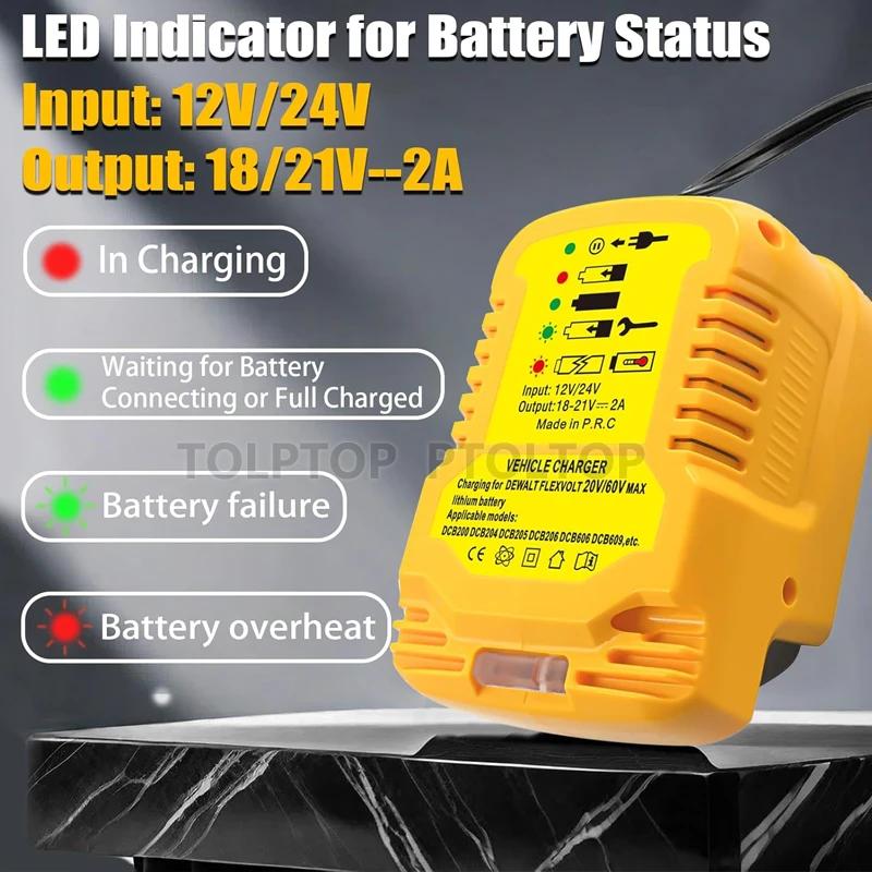 Portable Charger For Makitas/Milwaukee/Dewalt 18V 20V Lithium-Ion Battery Replace Charger Car Cigarette Lighter Plug