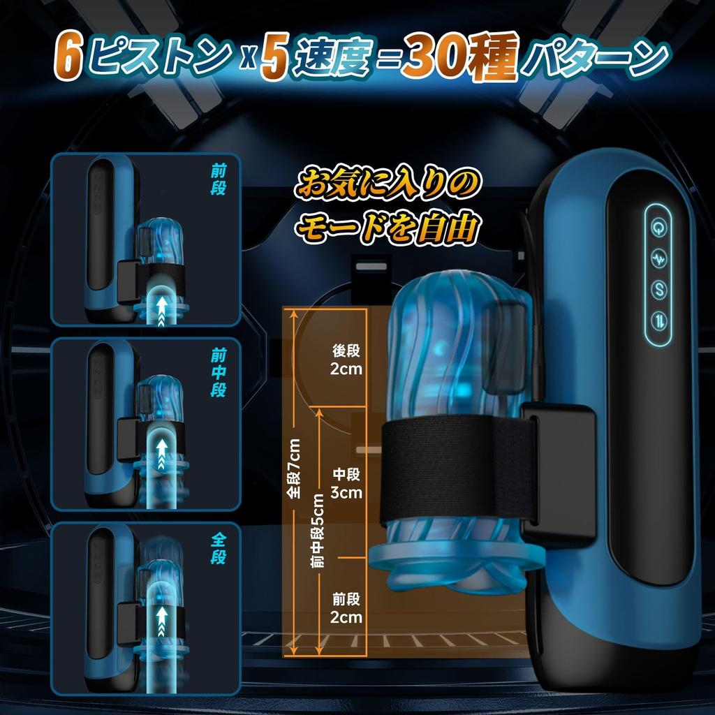 From AV Actor Drive Freely Replace the Electric Masturbator Ona Hole for Men Popular Types of Piston Modes Speed 10 Types of Vibration Rotor Is Hole