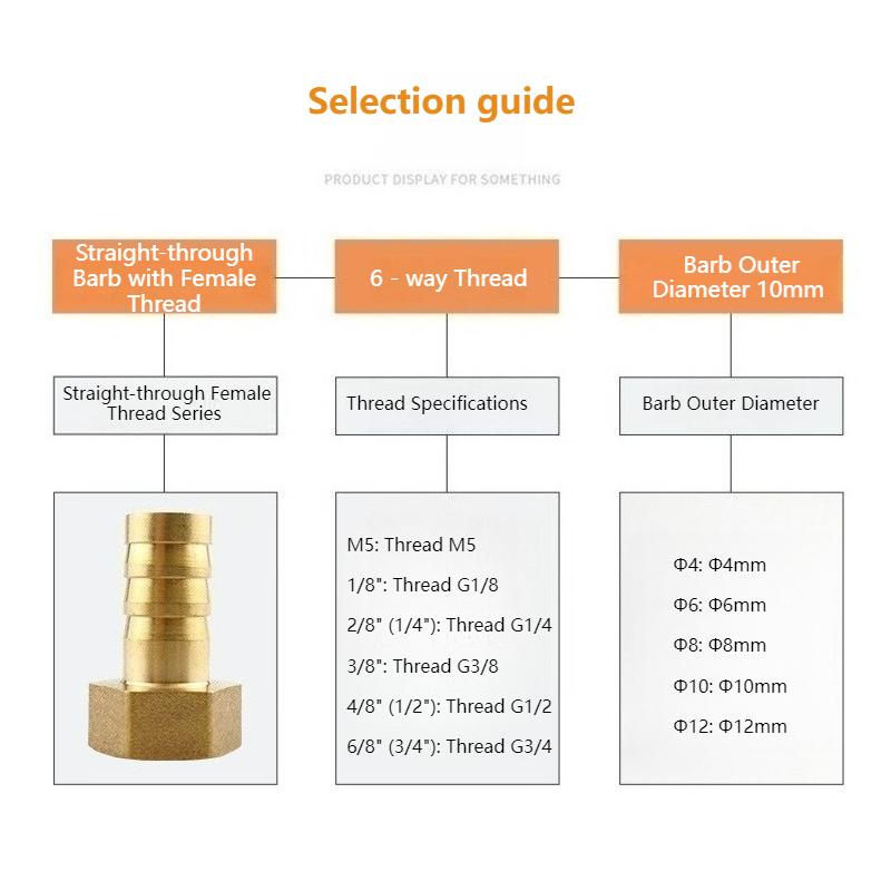 Female Thread Straight Pipe Connector (3/4") with 19mm Hose Brass Barb Tail - Fitting Joint Coupler Adapter