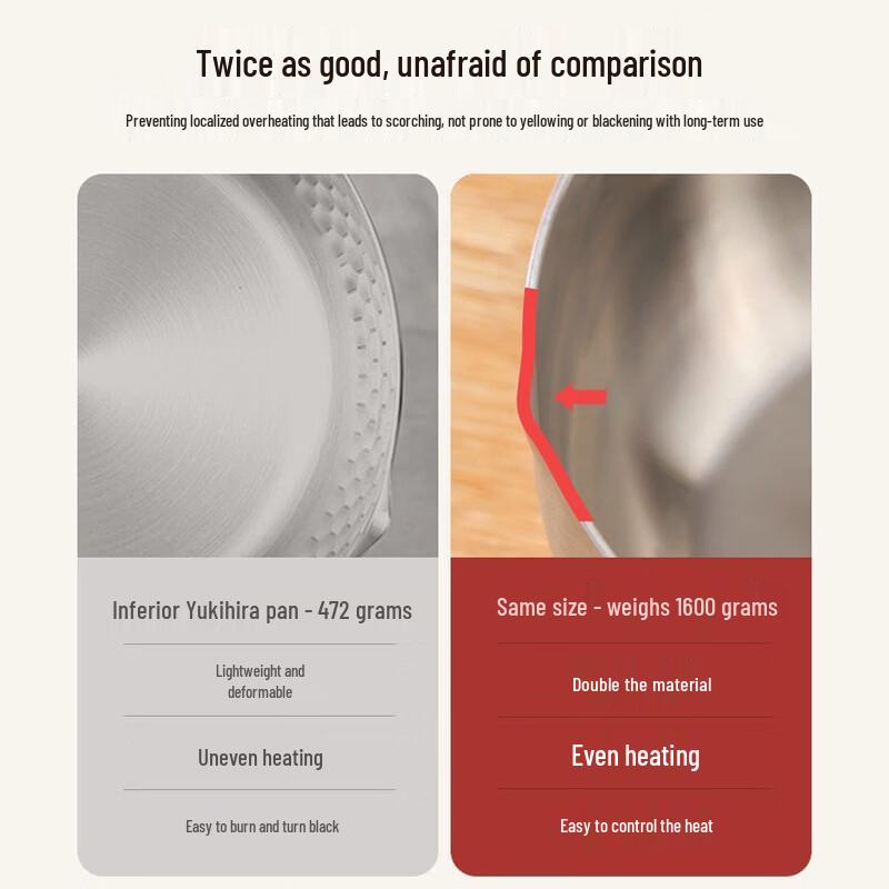 PuPan Household Thickened Stainless Steel Milk Pot and Baby Food Cooker