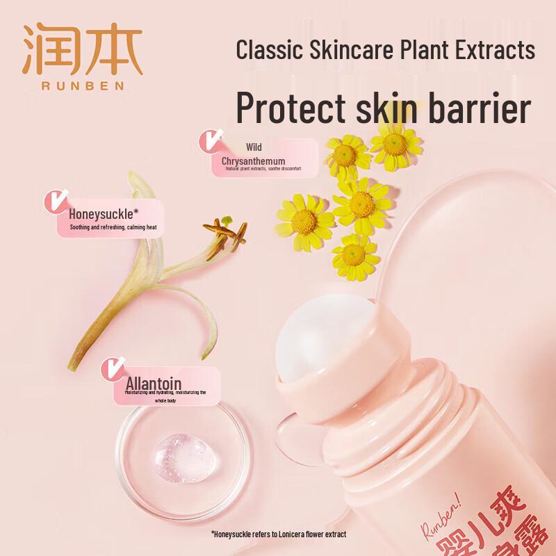 Runben Baby Peach Leaf Extract Soothing Roll-on Lotion