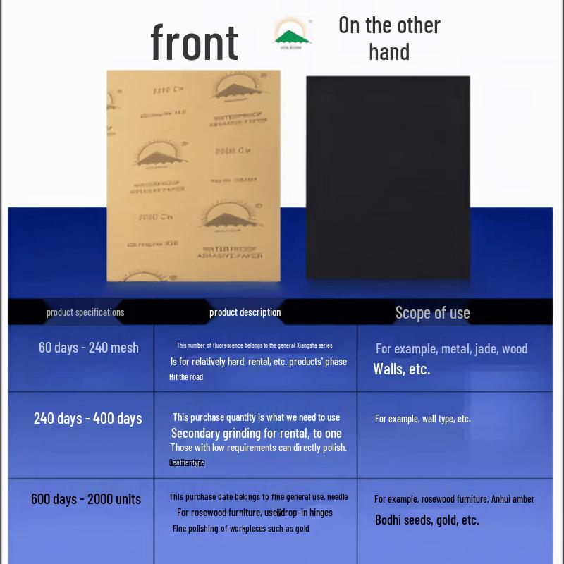 Golden Sun Wet/Dry Silicon Carbide Sandpaper