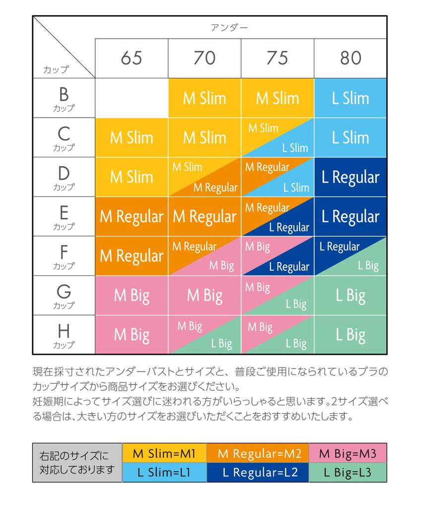 GOCOCi för och enkel halv bekväm att ta på under graviditet och amning MMS747 LB M Smal [Wacoal Maternity] Utan bygel före- efter-natal användning,