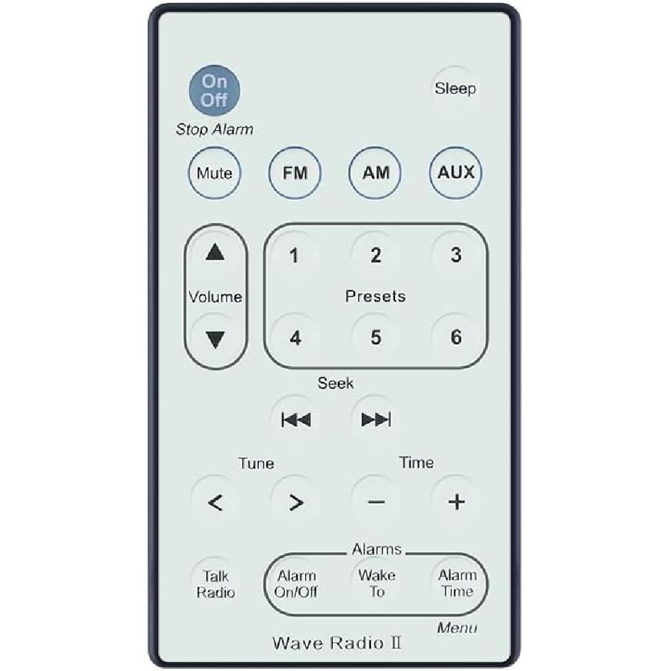 Replacement Remote Control fit for Bose Wave Radio II AWR1B1 AWR1B2 (White)