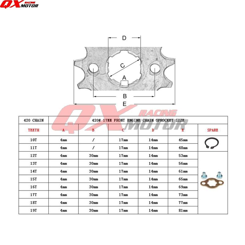 420 420H Chain 17mm 10 -19 Teeth Front Engine Sprockets For Taotao Kayo BSE Xmotos Apollo SSR 110 125cc Dirt Pit Bike ATV Quad