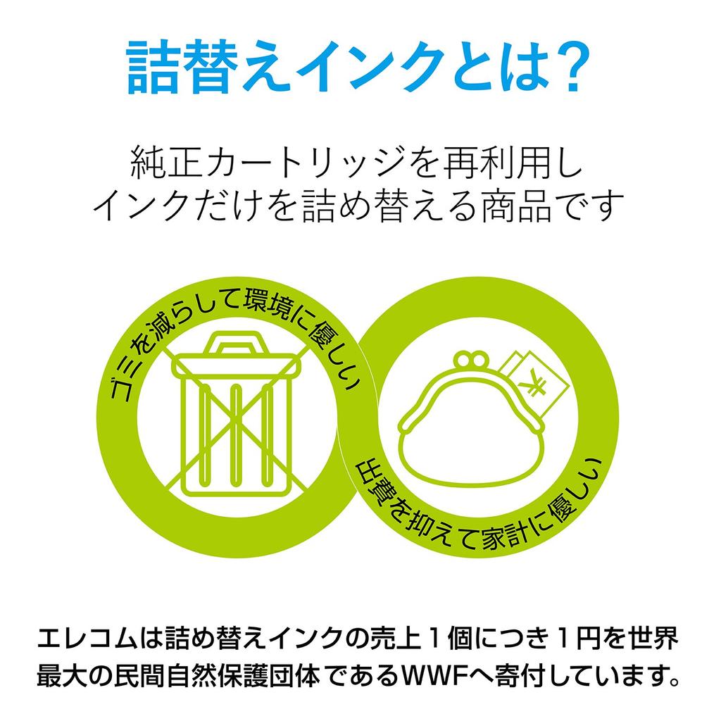 Elecom Refill Ink Kit for Canon BCI-350351, 5-Color Kit (5 Uses), Includes Resetter, THC-351350RSET (Product Code: C117)