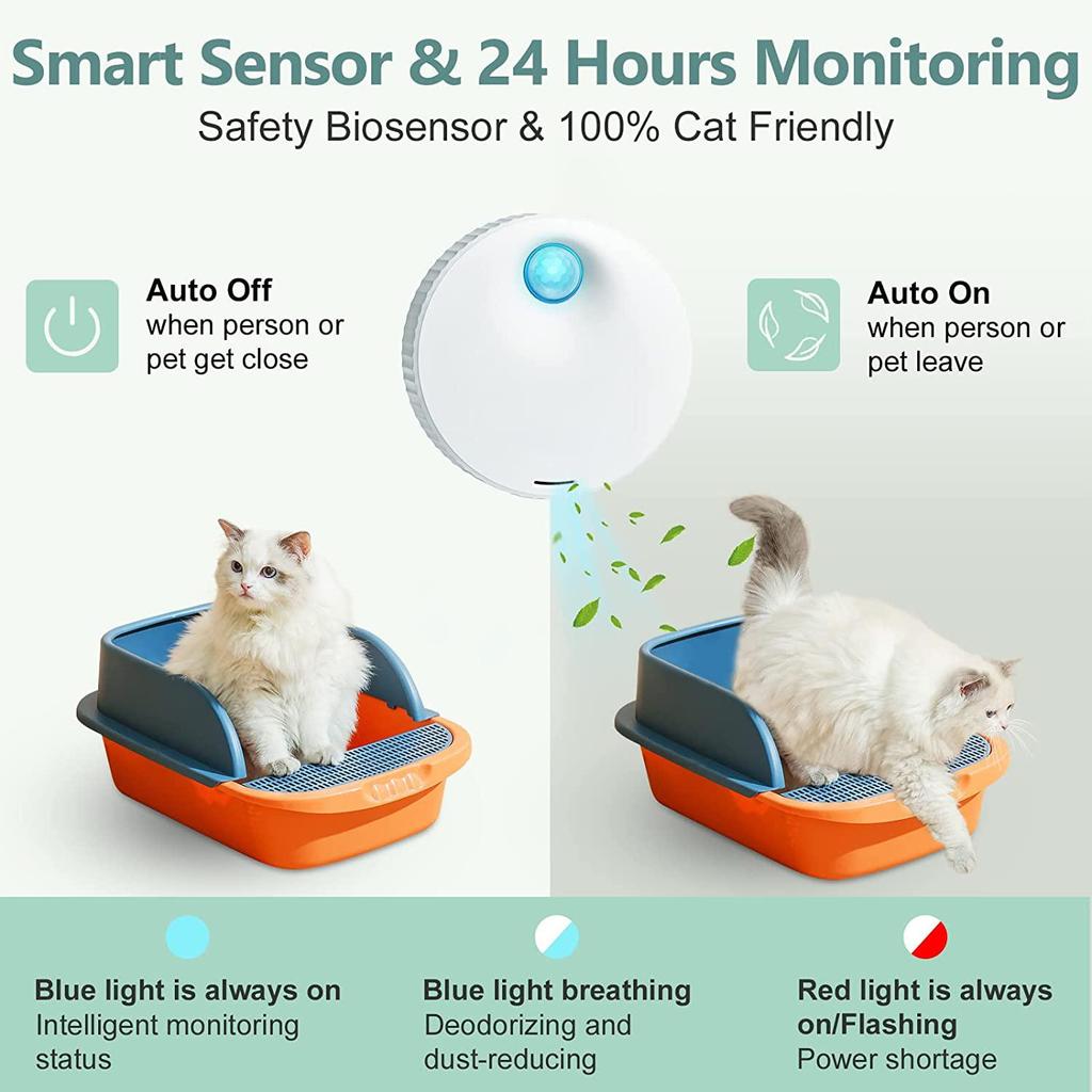 Smart Pet Cat Geruchsreiniger für Katzentoiletten, Geruchsentfernung, Deodorant, automatischer Luftreiniger für Haustiertoiletten, Deodorant-Reinigungswerkzeug für Hunde- und Katzenstreu