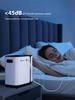 VARON Oxygen Concentrator, Oxygen Machine for Home, Portable Oxygen Concentrator, 1-6L/min, ≤45dB, Silent