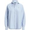 Polo Loose Fit Cotton Oxford Shirt Women Shirts Blue WMPOSHTNDO20835-400