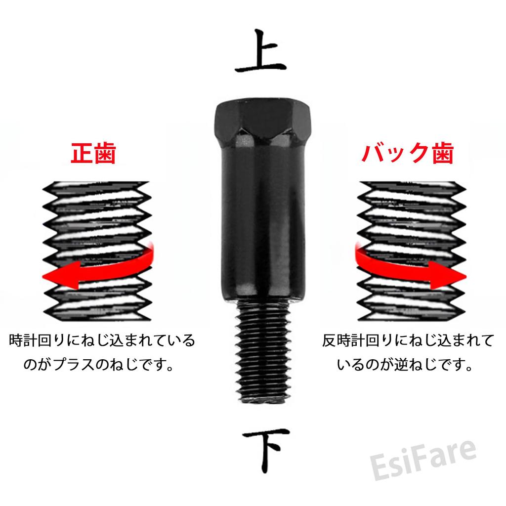 EsiFare Fahrradspiegel Verlängerungsadapter 8mm 4 Stück Fahrradspiegel Umrüstadapter Positiv und Negativ